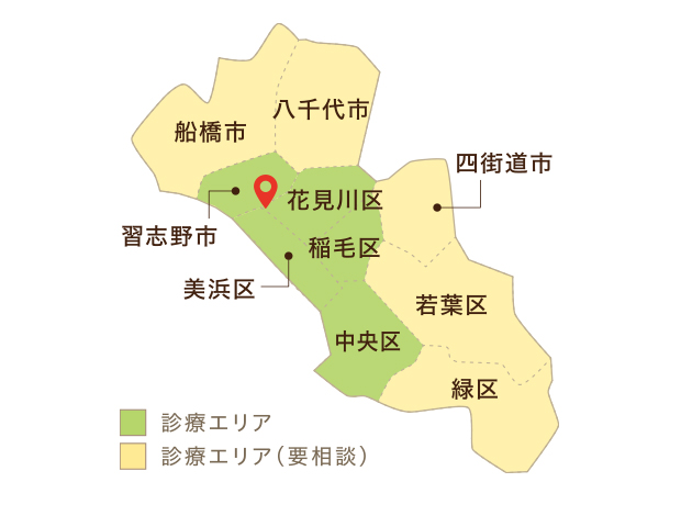 ゆかりホームクリニック 千葉市幕張の訪問診療クリニック